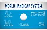 World Handicap System (WHS)